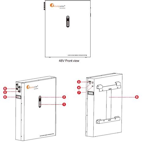 Felicitysolar Lpba Lifepo Battery System For Households User Guide