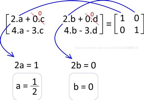 Como Calcular Matriz Inversa Exemplos Resolvidos