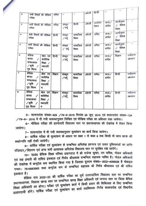 उत्तर प्रदेश बेसिक शिक्षा परिषद के अधीन संचालित परिषदीय एवं मान्यता प्राप्त विद्यालयों कक्षा 1