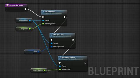 Making Games in Unreal Engine 4, No Coding Required! – MIT Game Lab