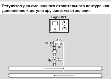 Контроллер системы отопления Lago 0321 | Промгазсервис