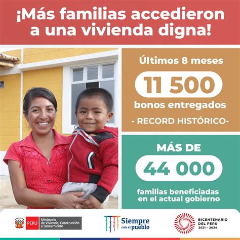 Ministerio De Vivienda On Twitter Rt Cpaniaguach M S De