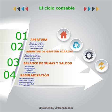 Ciclo Contable Ejercicios Resueltos 2
