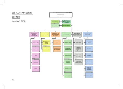 working  iaea  screenversion  oct