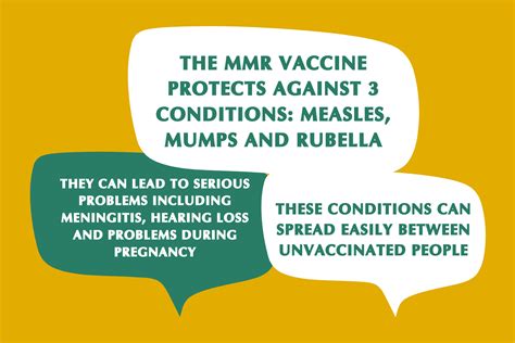 Mmr Vaccine Resources Community Health Champions