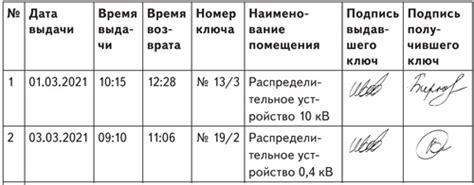 Журналы по охране труда – Справочник специалиста по охране труда № 5 ...