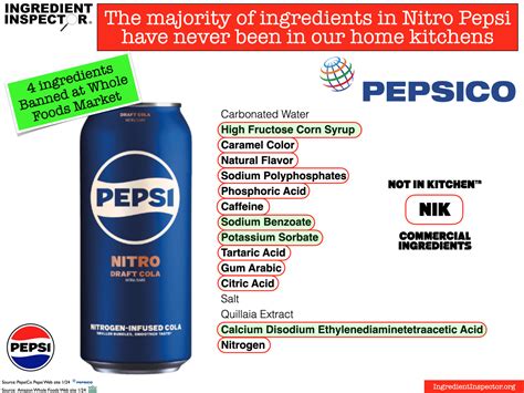 Whats In Nitro Pepsi — Ingredient Inspector