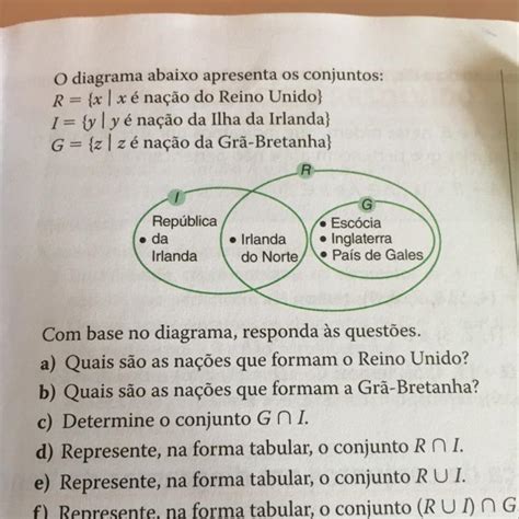 Quais são as nações que formam o reino unido brainly br