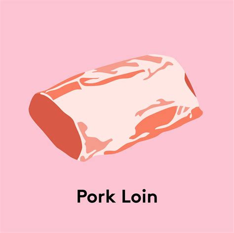 Pork Cuts Explained Ultimate Guide To Different Cuts Of 59 Off