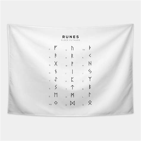 Runes Chart Elder Futhark Runes Alphabet Learning Chart White