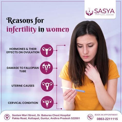 Reasons For Infertility In Women Artofit