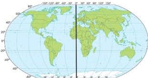 Adopción Del Meridiano De Greenwich Ices