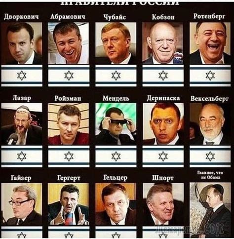 Иезуитский прoeкт в Рoccии. Александр Пыжиков. - Галина. Тувик — КОНТ ...