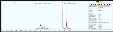 1h Nmr Spectra Of Ligand L1 And Znii Complex Download Scientific