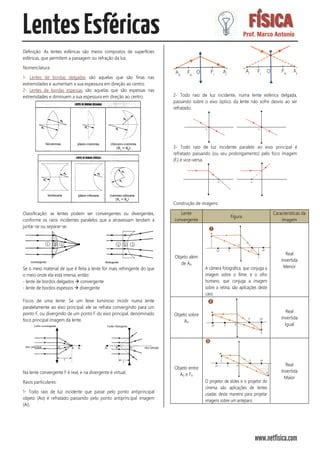 Lentes Esf Ricas Apostila Pdf