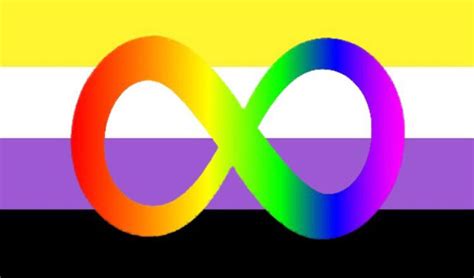 Non Binary Neurodiversity Flag A Request R Queervexillology