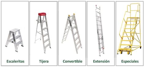 Escalera de Aluminio Fibra de Vidrio y Acero Uso Doméstico