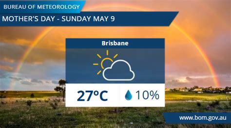 Bureau Of Meteorology Queensland On Twitter A Balmy Mother S Day In