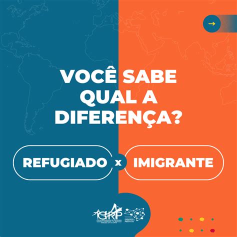 Podemos Entender Que Esses Imigrantes E Refugiados Vivem Os Fatores