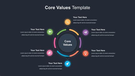 Core Values Infographic Template - SlideKit