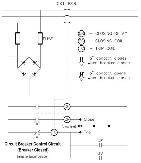 Circuit Breaker Diagrams