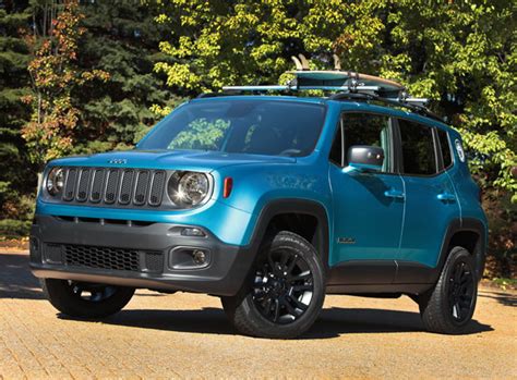 Jeep Renegade 2022 | Full Review | Jeep Nepal