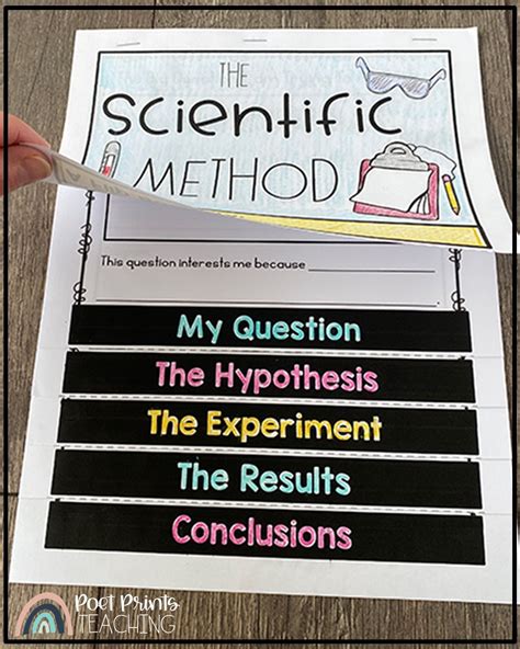 Free Scientific Method Flipbook — Poet Prints Teaching Artofit