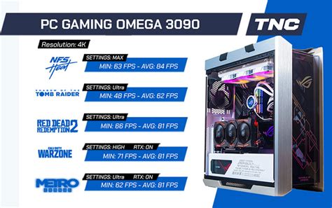 Những điều tuyệt vời không thể ngờ tới khi mua PC Gaming mới