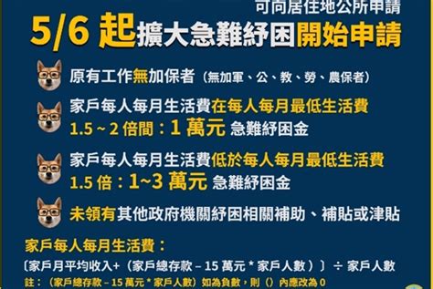 5月6日起追加紓困1萬元，怎麼領？5張圖看懂｜天下雜誌