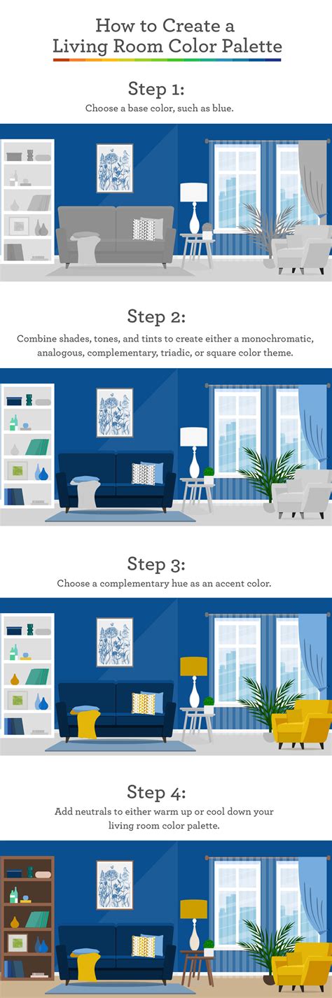 Interior Design Basics | Cabinets Matttroy