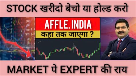 Affle India Share Todays News Affle India Share Target Affle India