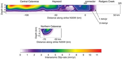 A Geology And Geodesy Based Model Of Dynamic Earthquake Rupture On The