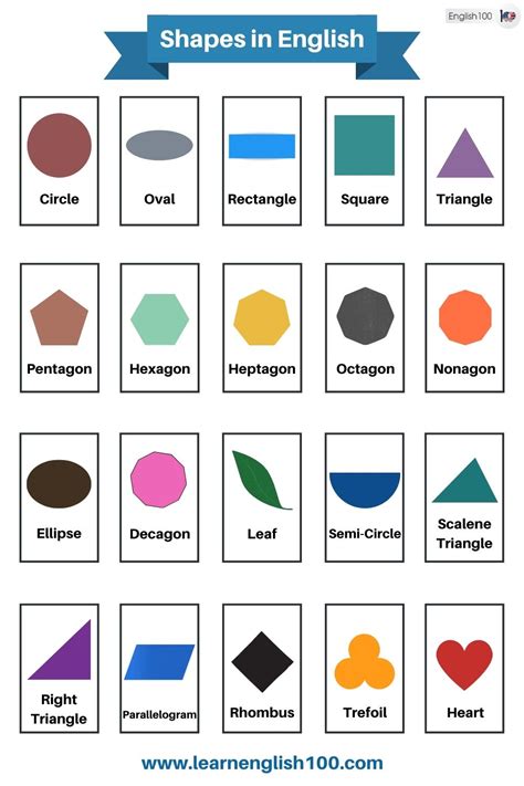 Shapes And Its Names In English English 100