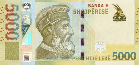 Nuevo Sol To Albanian Lek Exchange Rate