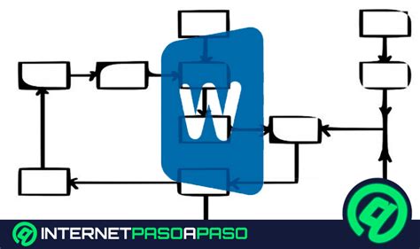 Diagrama De Flujo En Microsoft Word 】guía Paso A Paso 2025