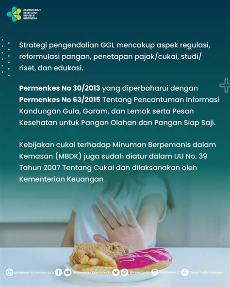 Kementerian Kesehatan RI On Twitter Pemerintah Turut Mengatur