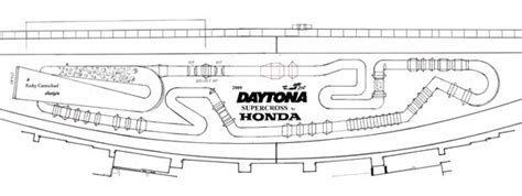 Daytona Track Map - Motocross News Stories - Vital MX