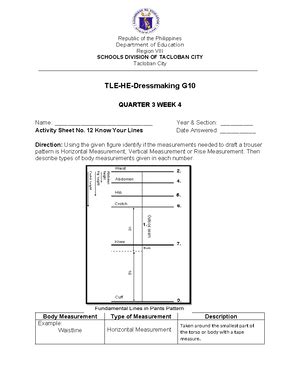 Quarter IV Lms Grade 10 Dressmaking Quarter 4 Lessons Studocu