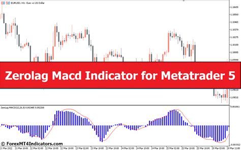 Zerolag Macd Indicator For Metatrader 5