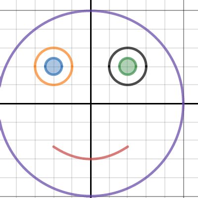 Smiley Face Desmos