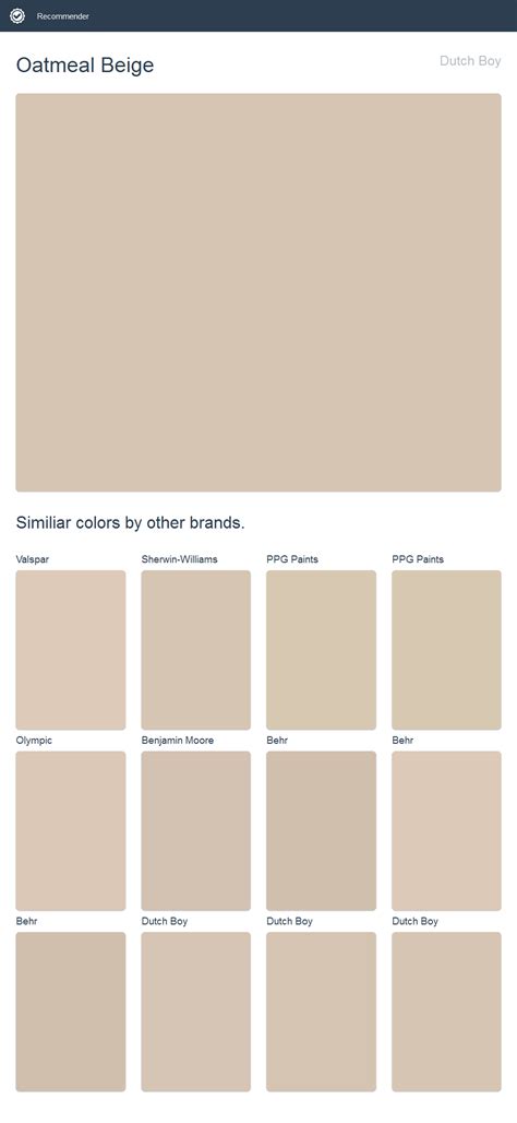 Oatmeal Paint Color Sherwin Williams A Comprehensive Guide Paint Colors