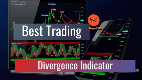 A Forex And Crypto Divergence Indicator For Tradingview Trading Youtube