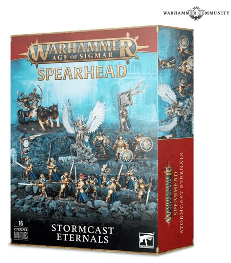 Age Of Sigmar New Releases Roadmap Updated For 2024