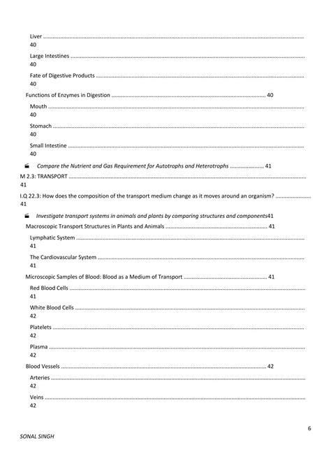 Dot Point Preliminary Biology 2