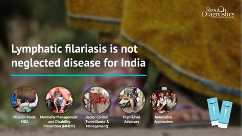 Lymphatic Filariasis Is Not Neglected Disease For India Reszonics