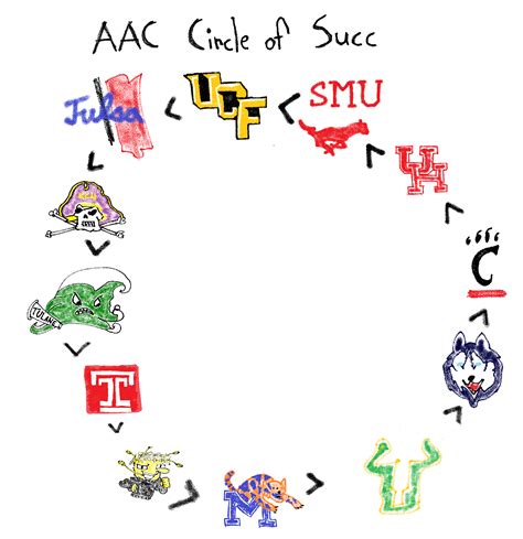 Best AAC Images On Pholder Gun Porn NFA And Guns