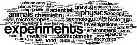 Scientific Knowledge Word Cloud For Student Ideas N 721 Generated