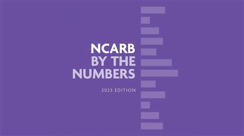 NCARB By The Numbers Trends In Architecture Licensing YouTube