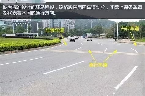 进入环岛怎么打转向灯标志（驾车进环岛开什么灯） 纯电车