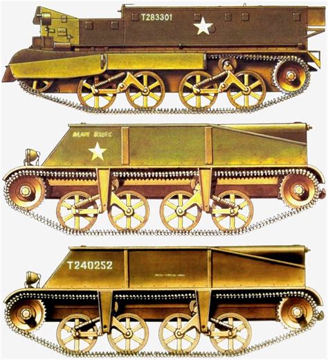 British Light Tracked Armored Personnel Carriers Variants Wwii Vehicles Armored Vehicles